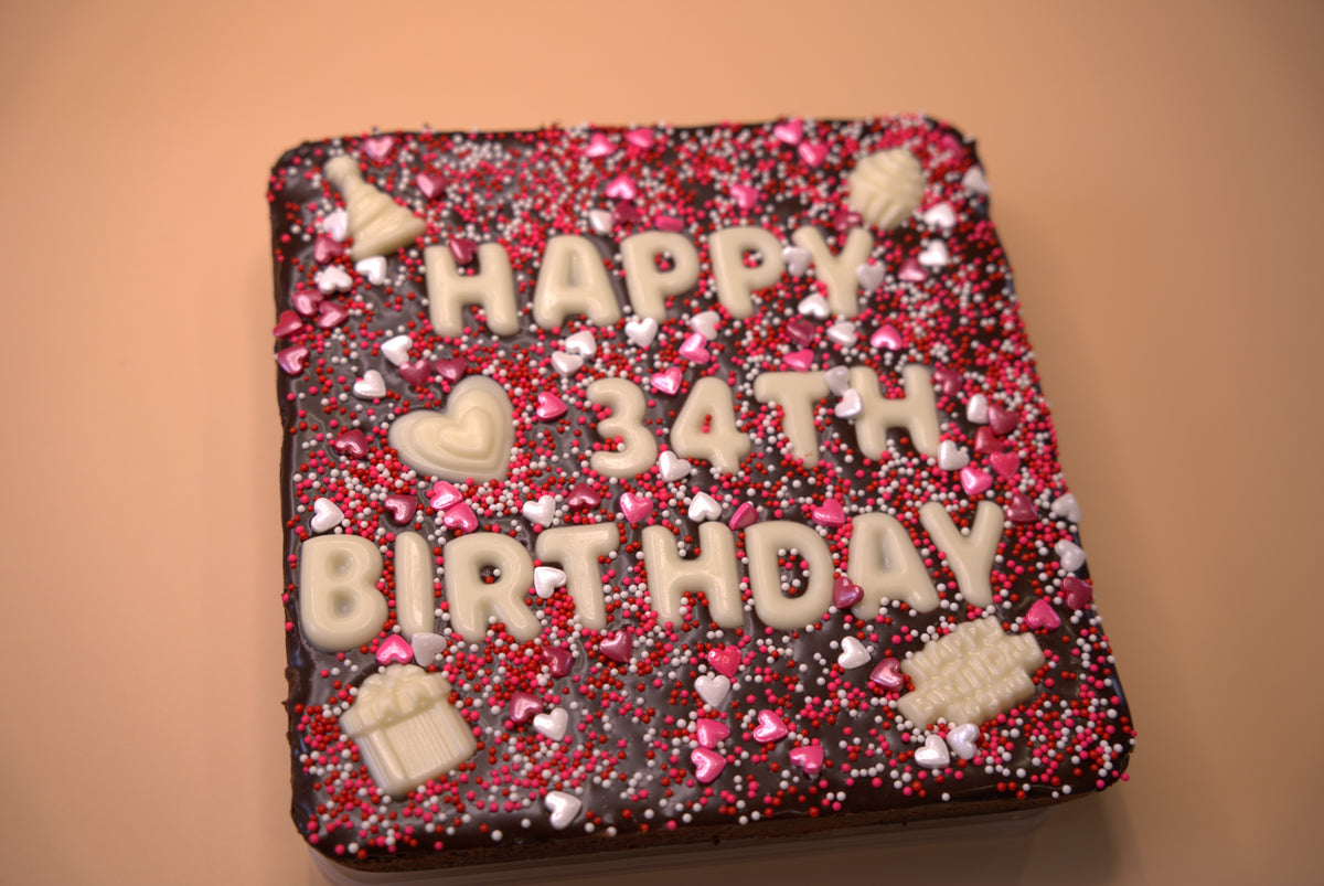 Birthdays